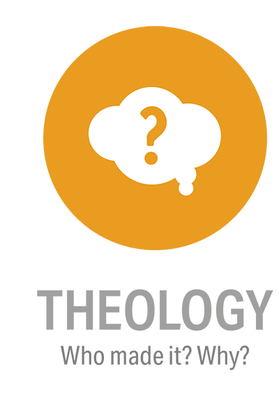 theology question graphic