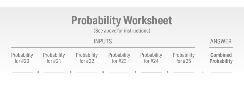 probability graphic