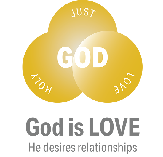 God is love graphic